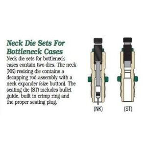 Redding Neck Die Set for Bottleneck Cases .24 Nosler