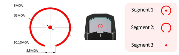 MEPROLIGHT MPO-F OPTIC RED DOT - 3/33MOA BULLSEYE RMR - Image 3