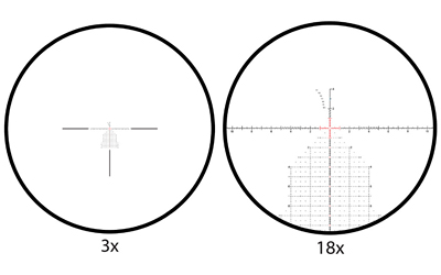 MEPRO MVO 3-18X44 FFP 34MM M3 MRAD - Image 3