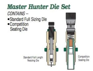 Redding Master Hunter (MH-C) Die Set 6.5 PRC (Carbide)