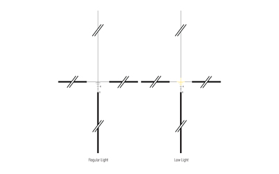 TRIJICON ACOG M4A1 W FLAT TOP ADAPT - Image 4